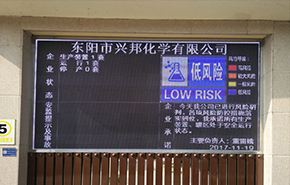 在线风险显示